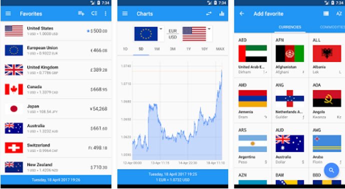 best free currency converter app for android